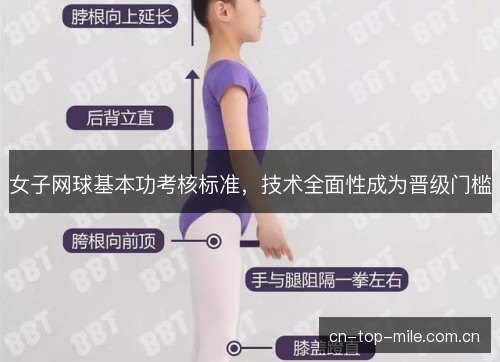 女子网球基本功考核标准，技术全面性成为晋级门槛